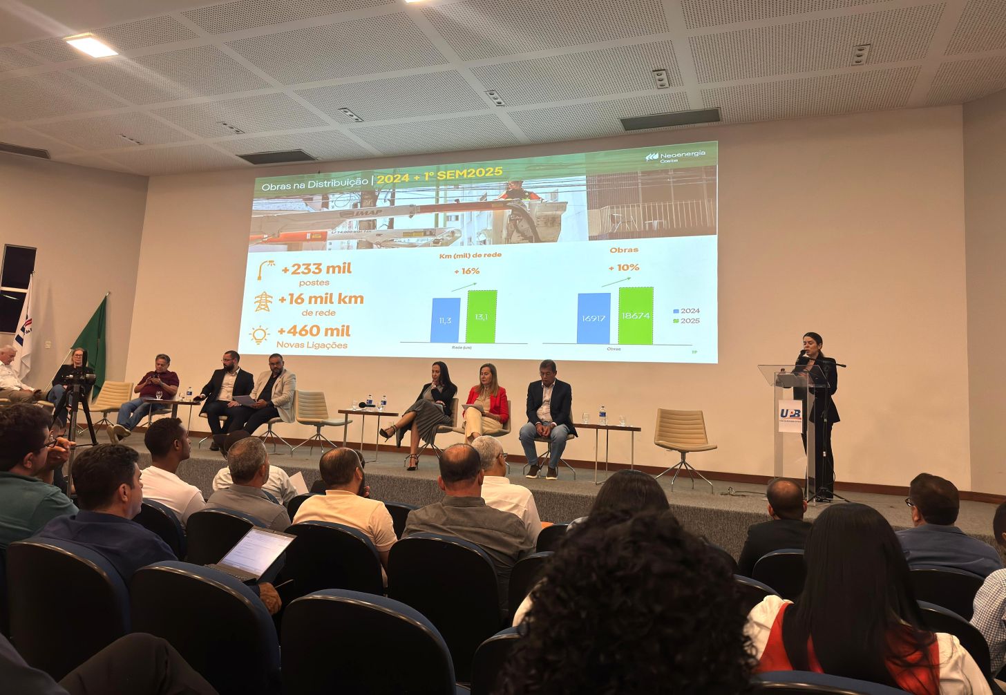 Ibirapitanga participa de encontro da UPB com a Coelba para tratar de demandas municipais