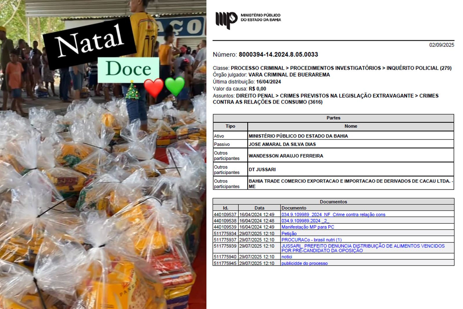 Jussari/Buerarema: Comissão Especial de Inquérito Municipal poderá esclarecer polêmica das cestas básicas vencidas distribuídas em Jussari