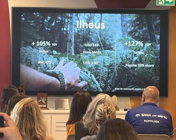Ilhéus registra crescimento de 105% no fluxo turístico e reforça promoção nacional do destino
