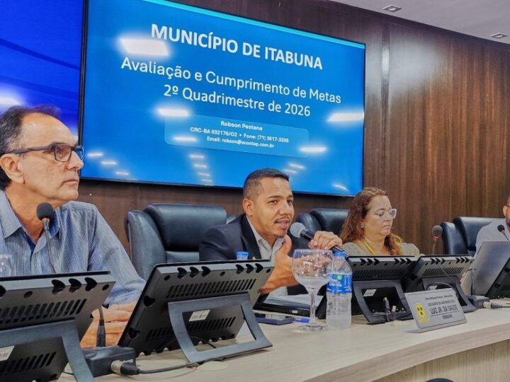 Prefeitura de Itabuna tem saldo positivo na execução fiscal do 2º quadrimestre