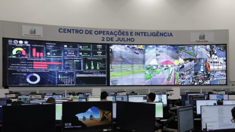Câmeras de reconhecimento facial ajudam a localizar 870 pais com mandados de prisão por dívida de pensão alimentícia na Bahia em 2026
